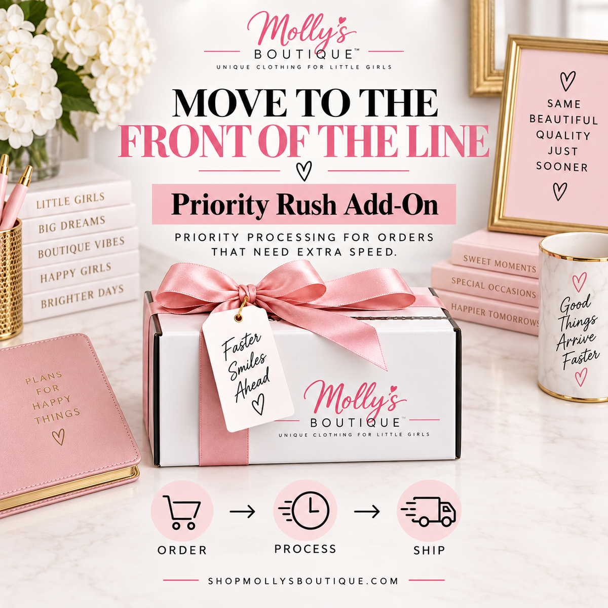 Priority Rush Order Service